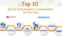 Top 10 Auto Insurance Companies in USA